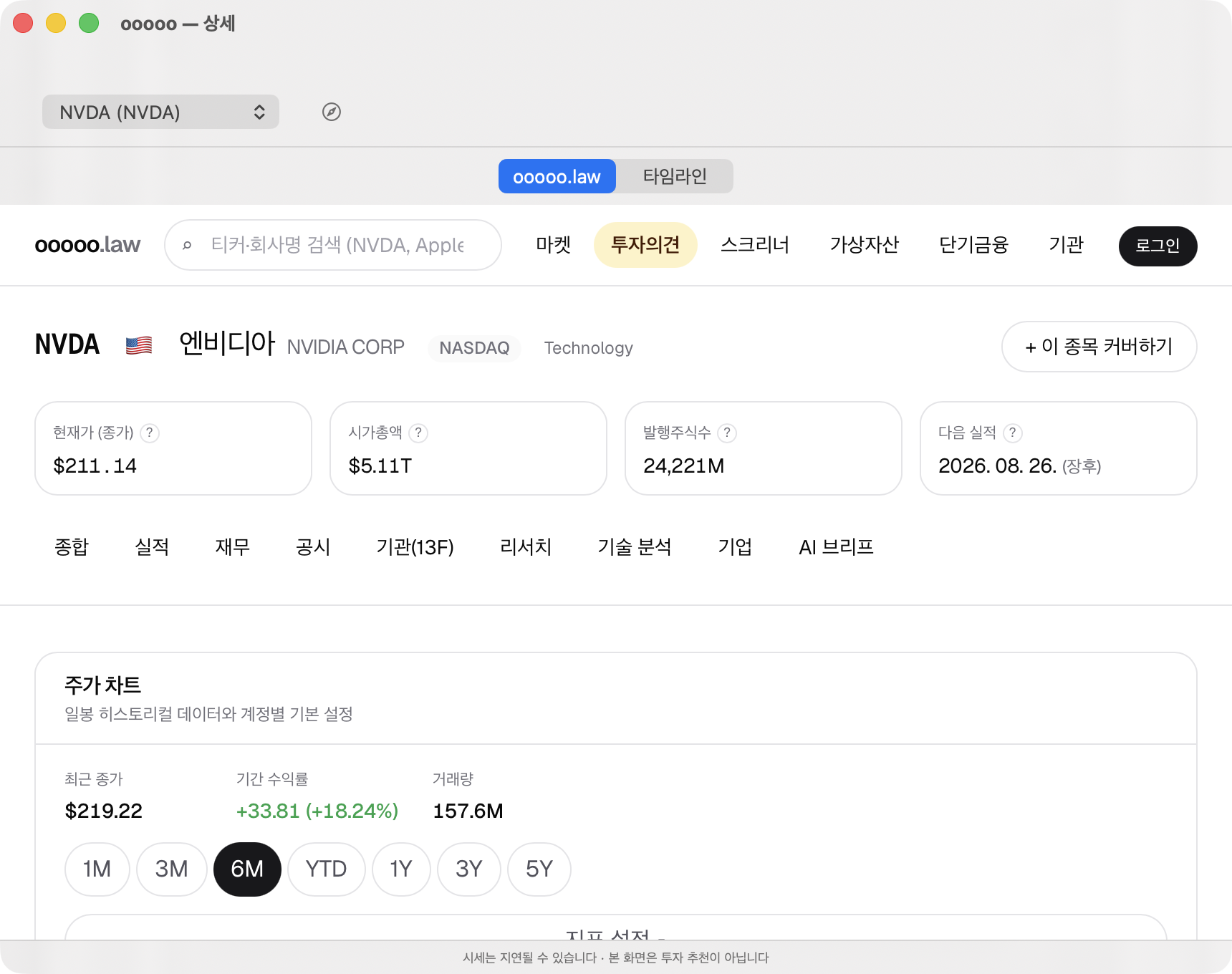 상세 창 — 엔비디아의 현재가·시가총액·다음 실적 일정과 주가 차트, ooooo.law 연동 화면